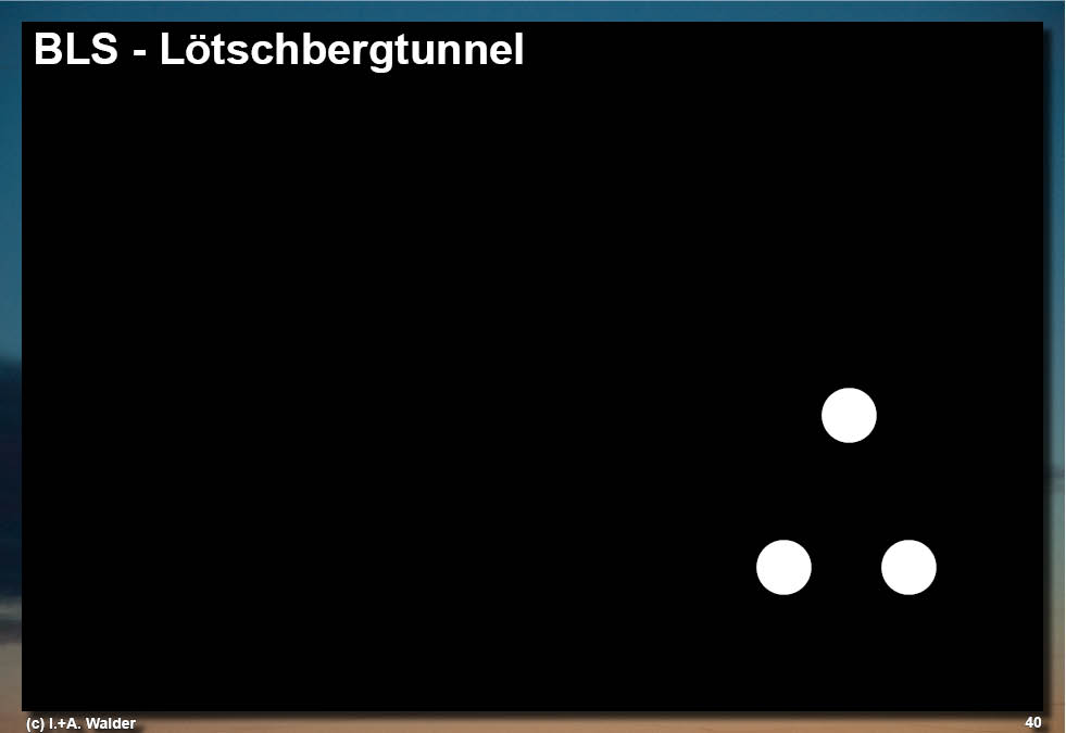 Eisenbahnmagazin BLS - Bern-Lötschberg-Simplon-Bahn 