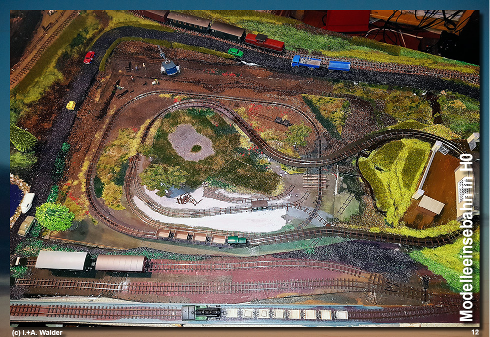 Modelleisenbahn H0, Märklin, Fleischmann, Roco...