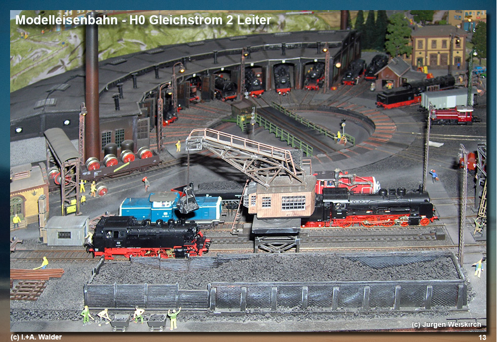 Modelleisenbahn Spur H0