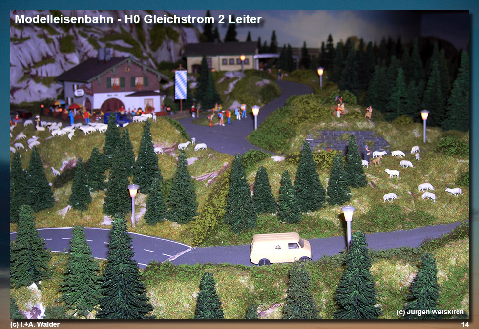 Modelleisenbahn Spur H0