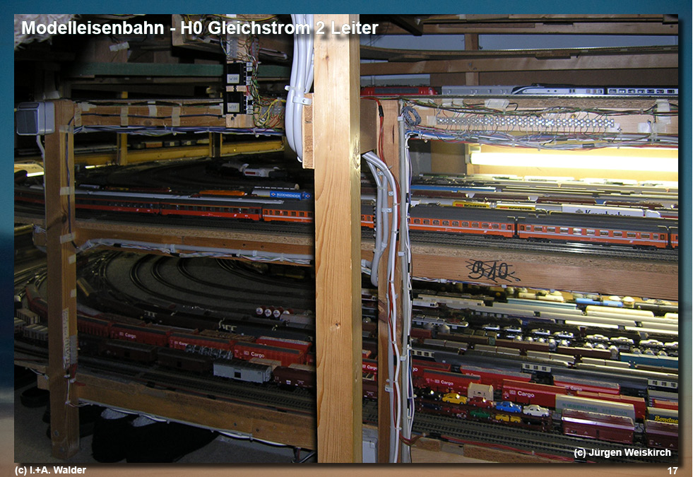 Modelleisenbahn Spur H0