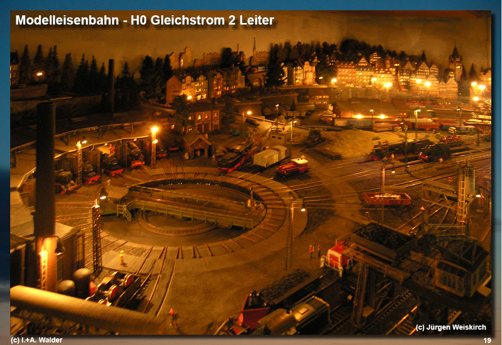 Modelleisenbahn Spur H0