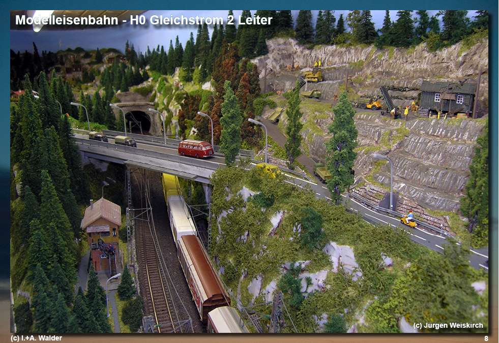 Modelleisenbahn Spur H0