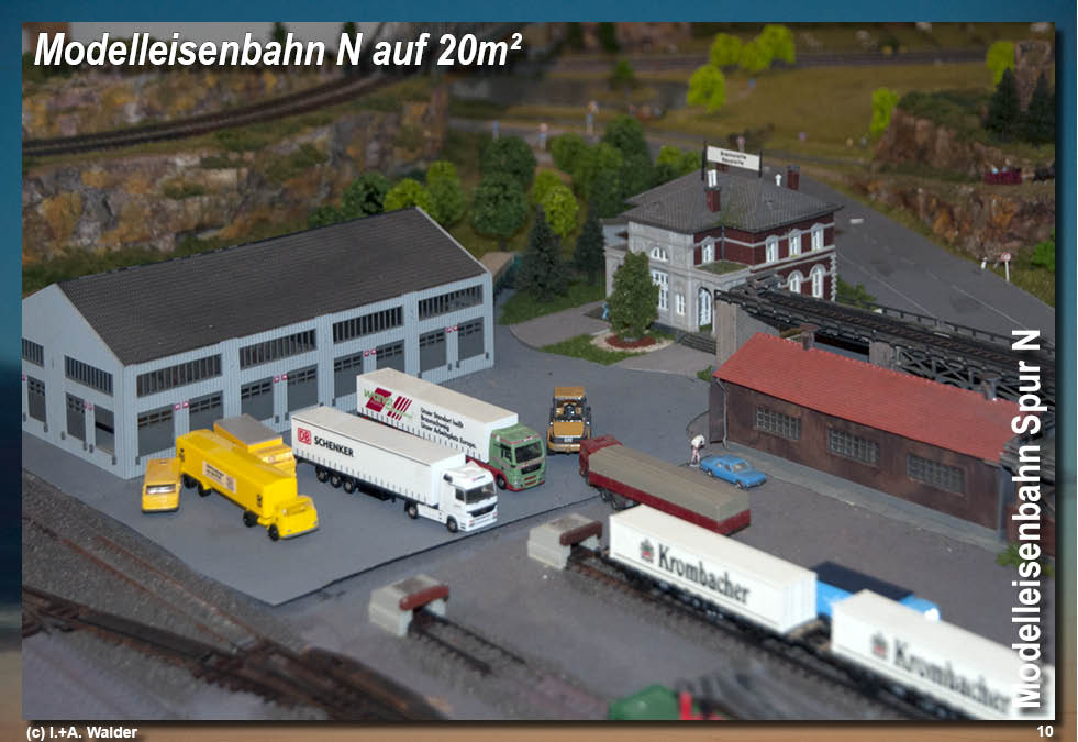 Modelleisenbahn Spur N auf 20m² 