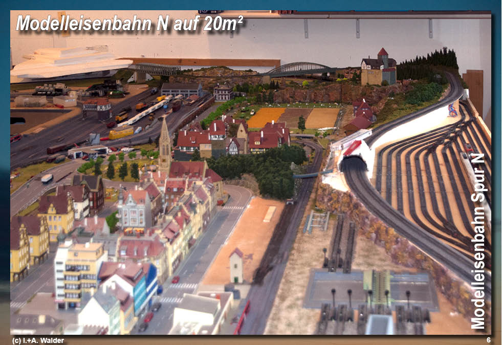 Modelleisenbahn Spur N auf 20m² 