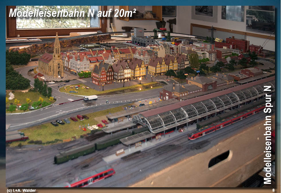 Modelleisenbahn Spur N auf 20m² 