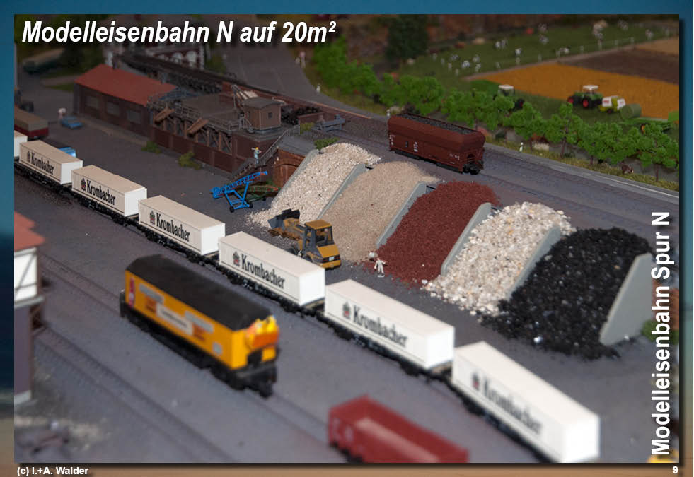 Modelleisenbahn Spur N auf 20m² 