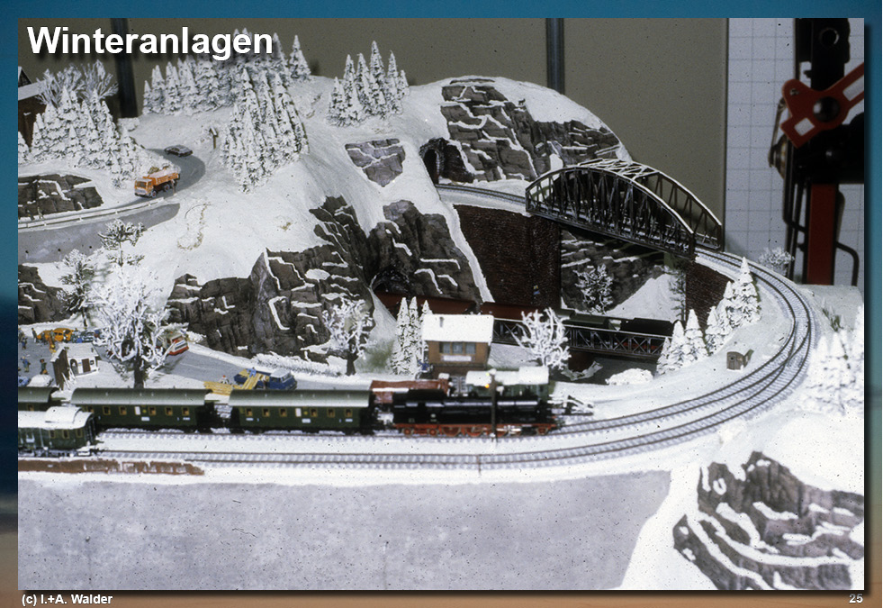 Eisenbahnmagazin Winter-Modelleisenbahnanlagen