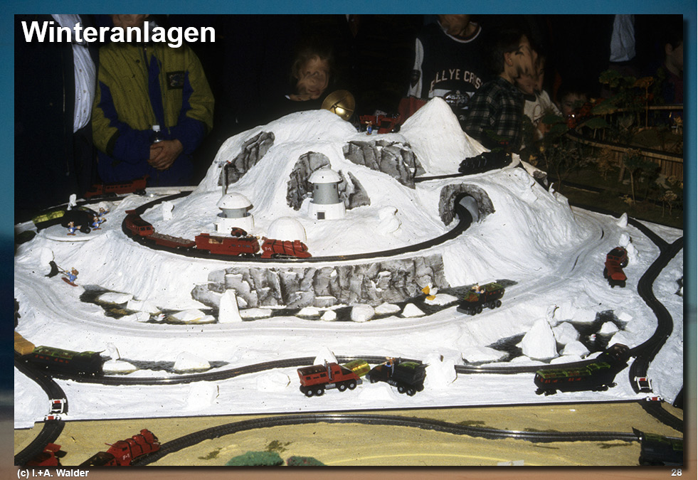 Eisenbahnmagazin Winter-Modelleisenbahnanlagen